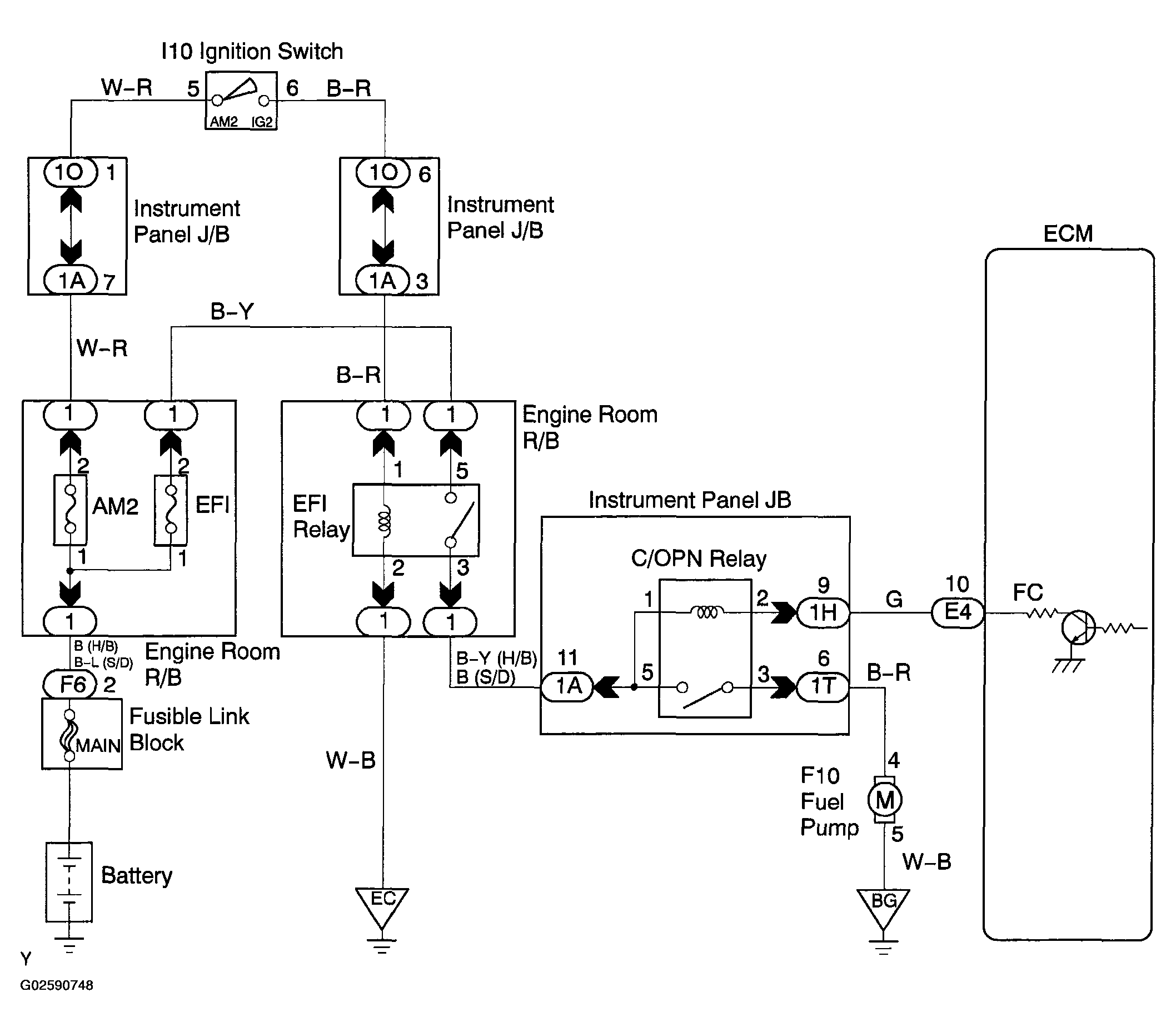G02590748