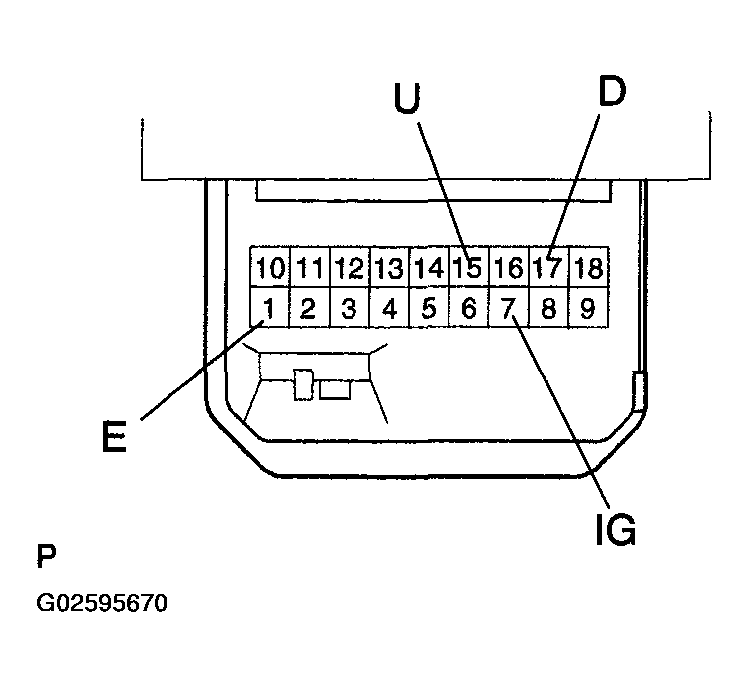 G02595670