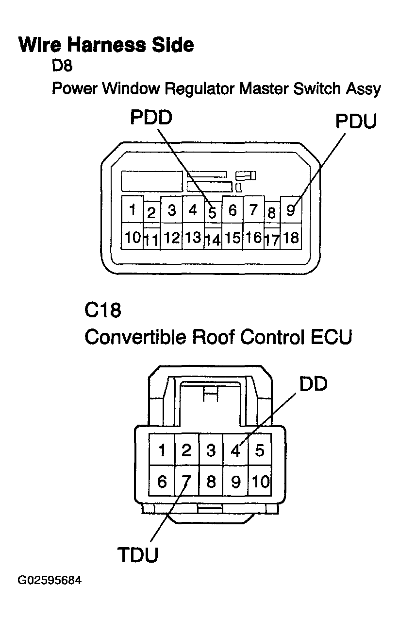 G02595684