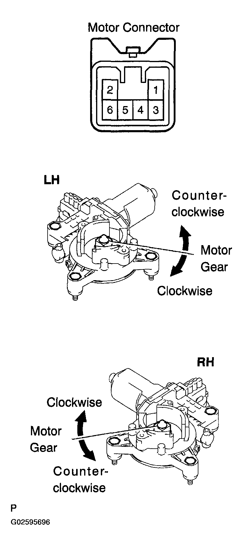 G02595696