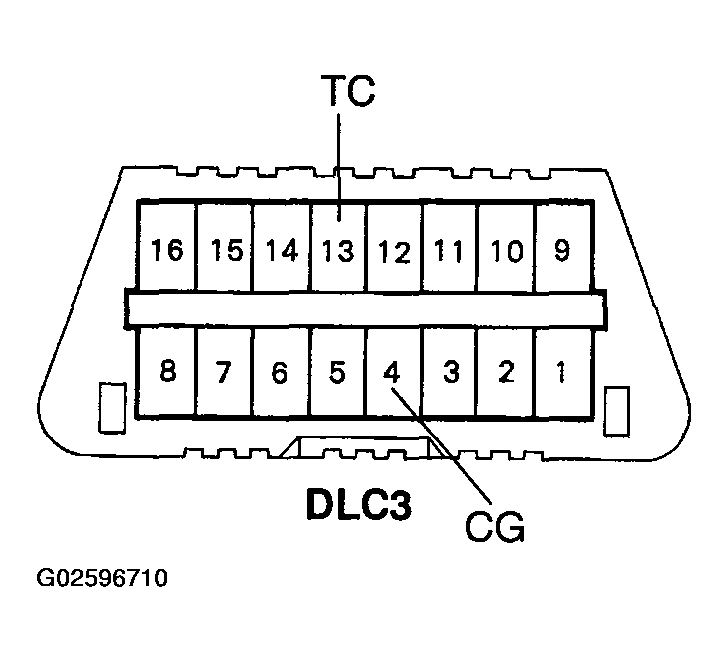 G02596710