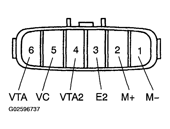 G02596737