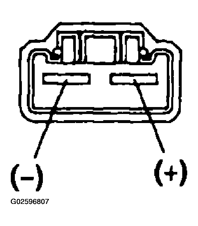 G02596807