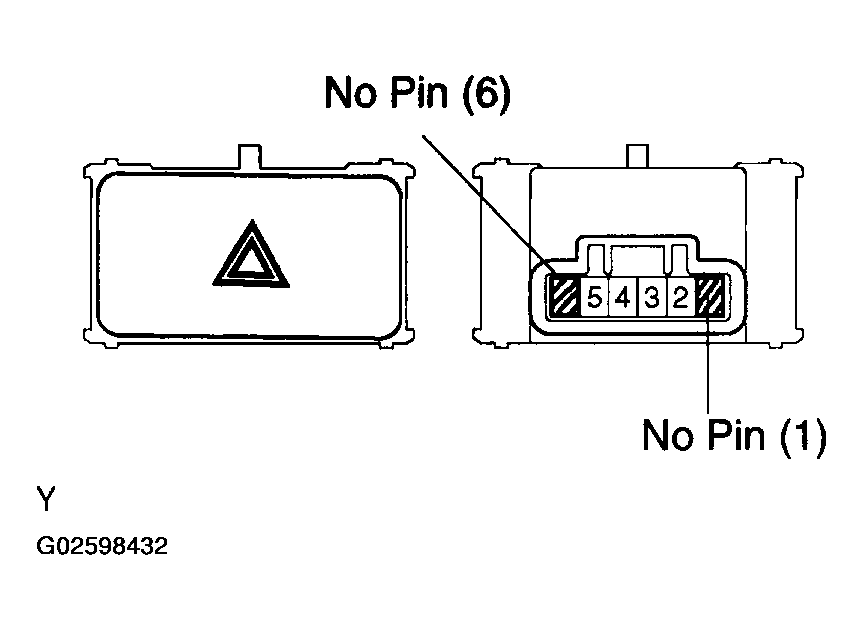 G02598432
