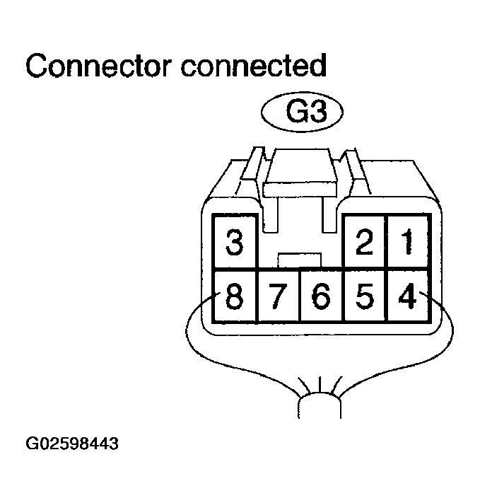 G02598443
