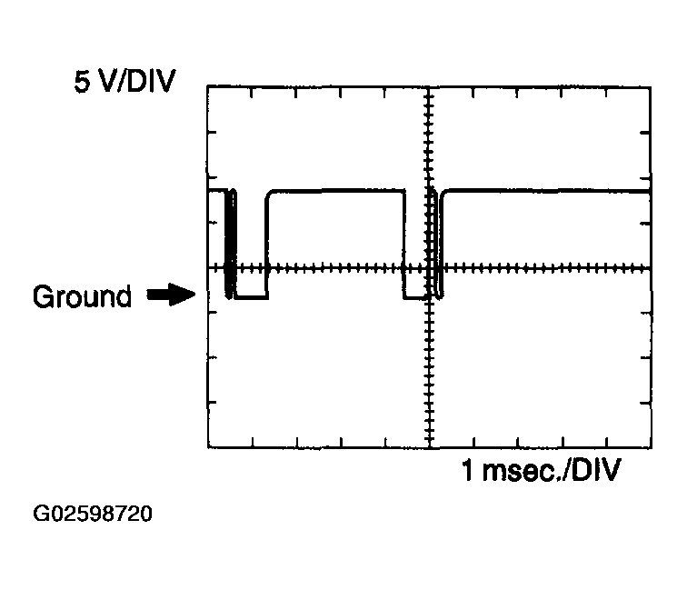 G02598720