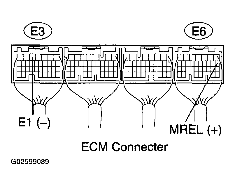 G02599089