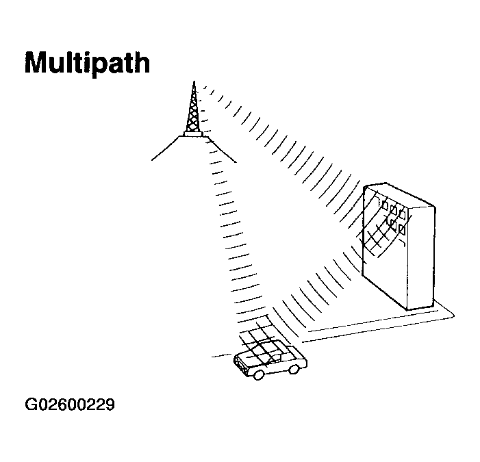 G02600229