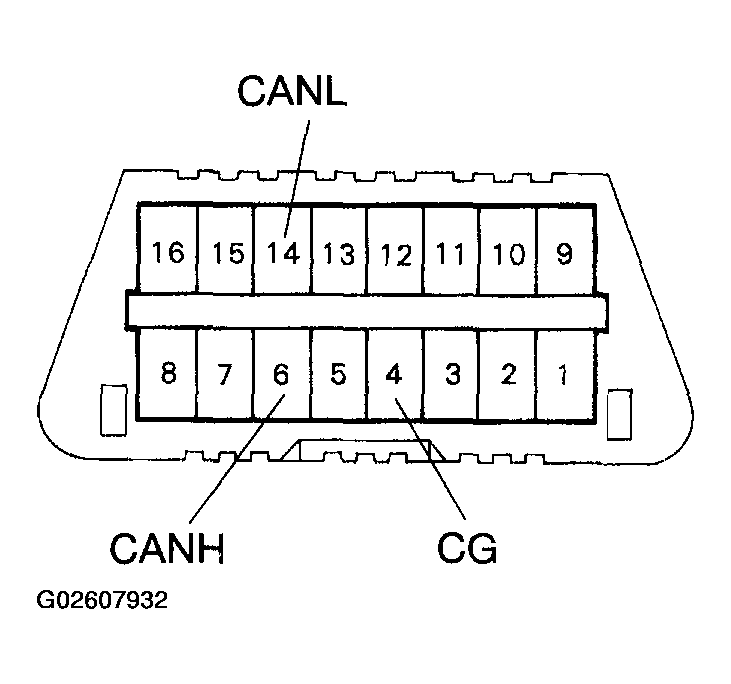G02607932