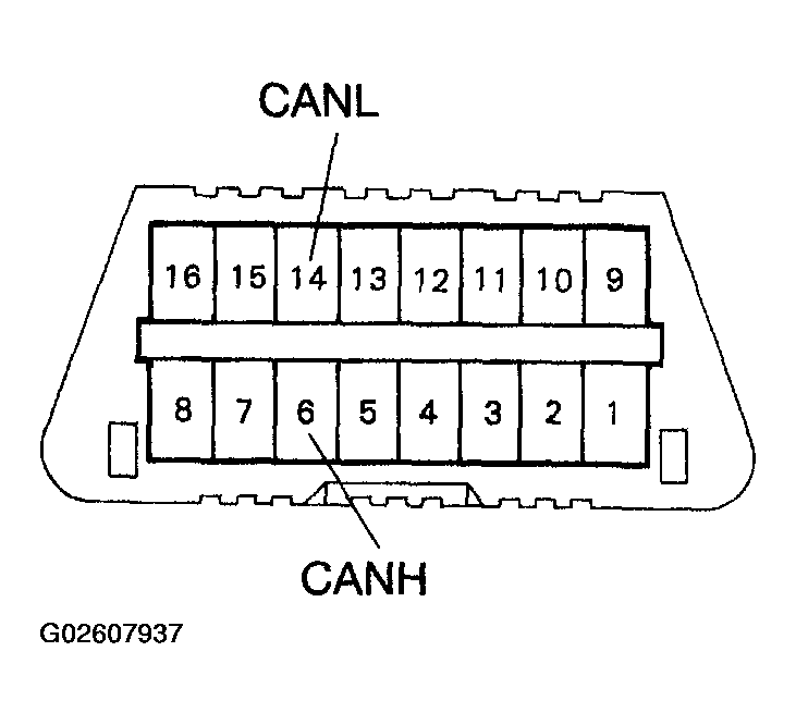 G02607937
