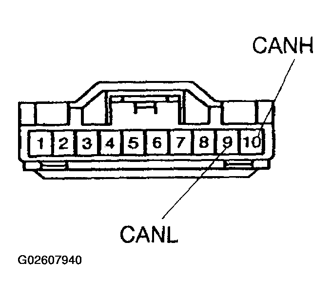 G02607940