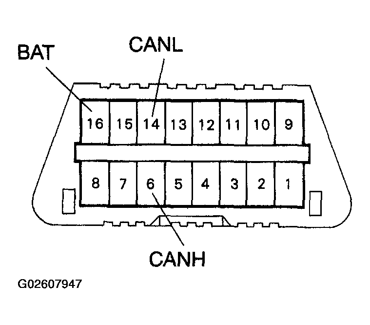 G02607947