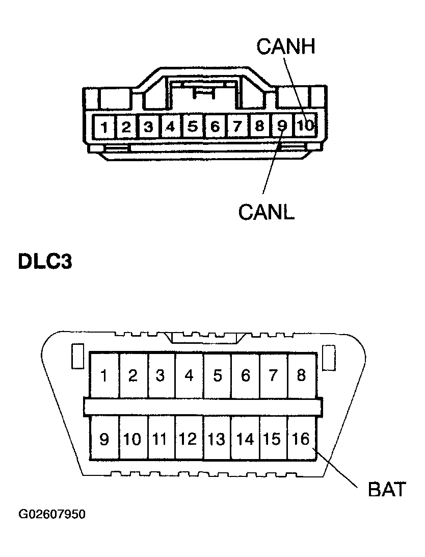 G02607950