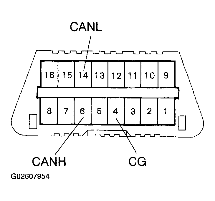 G02607954