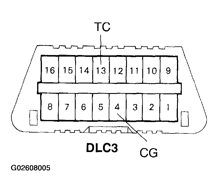 G02608005