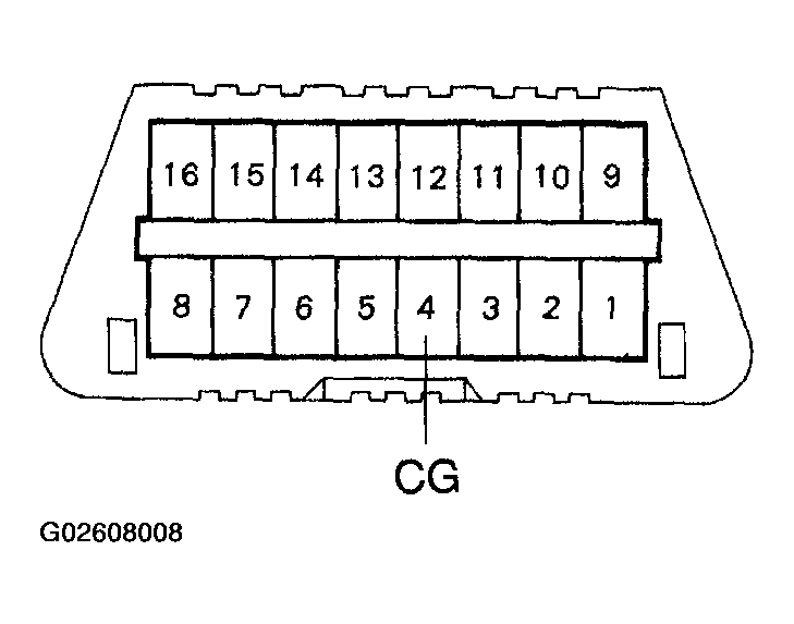 G02608008