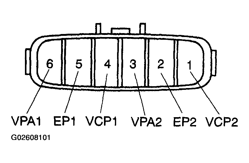 G02608101