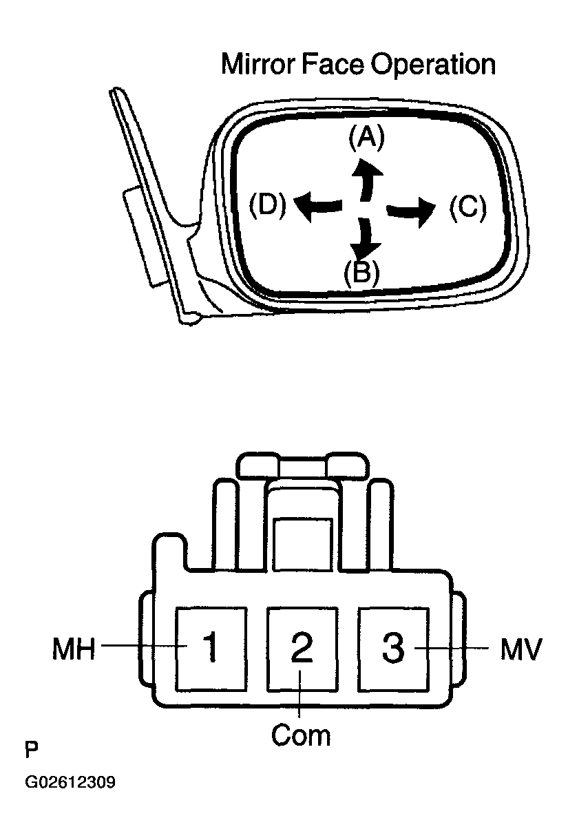 G02612309