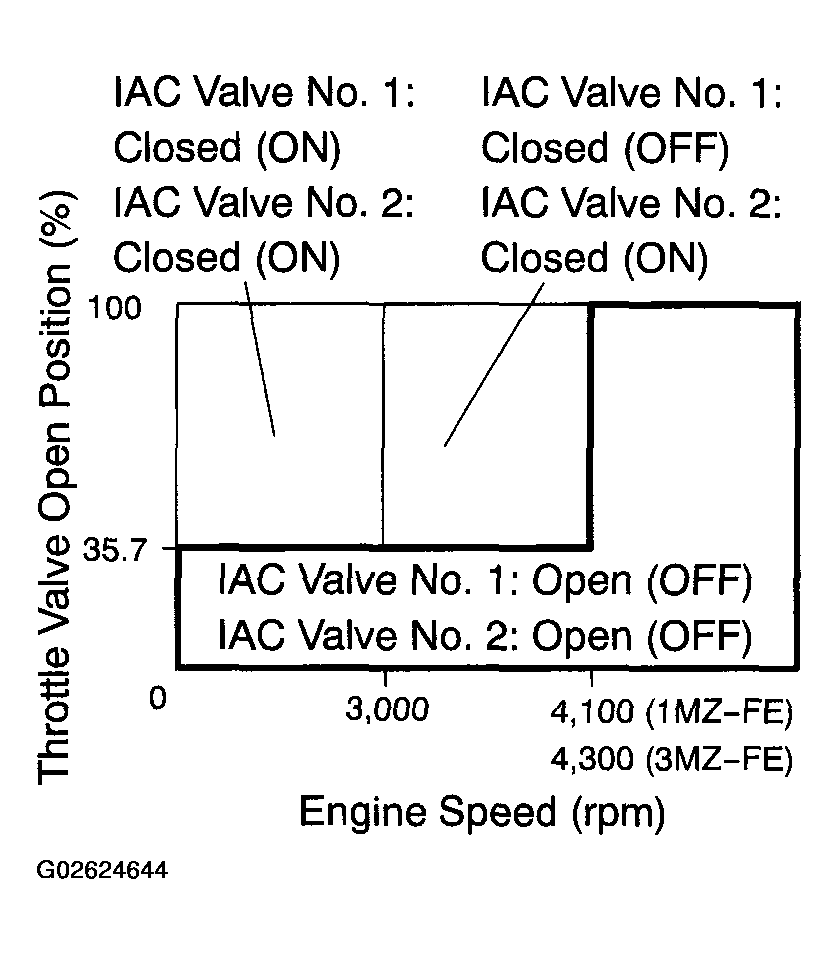 G02624644
