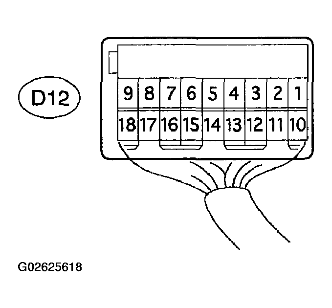 G02625618