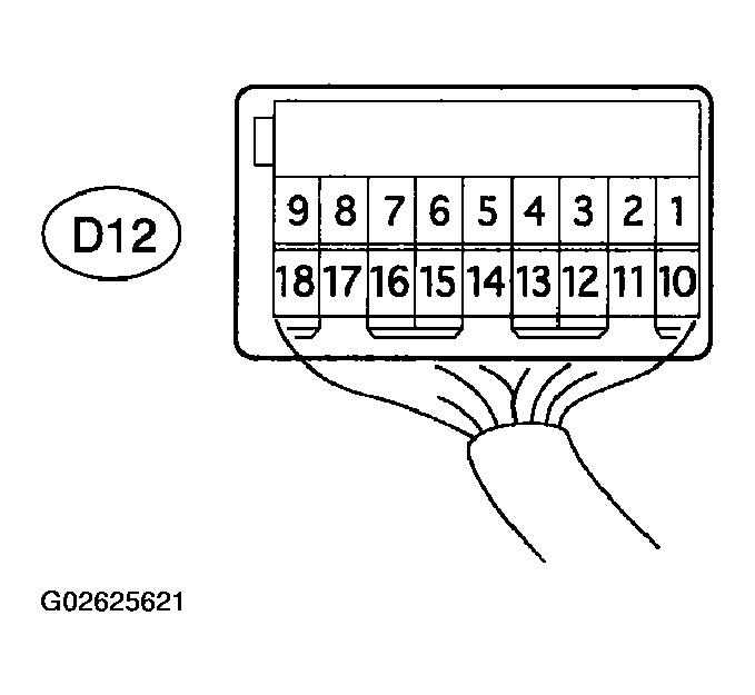 G02625621