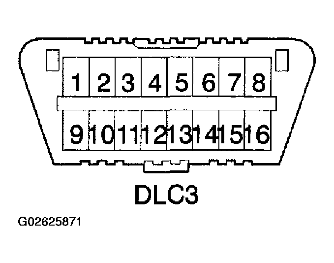 G02625871