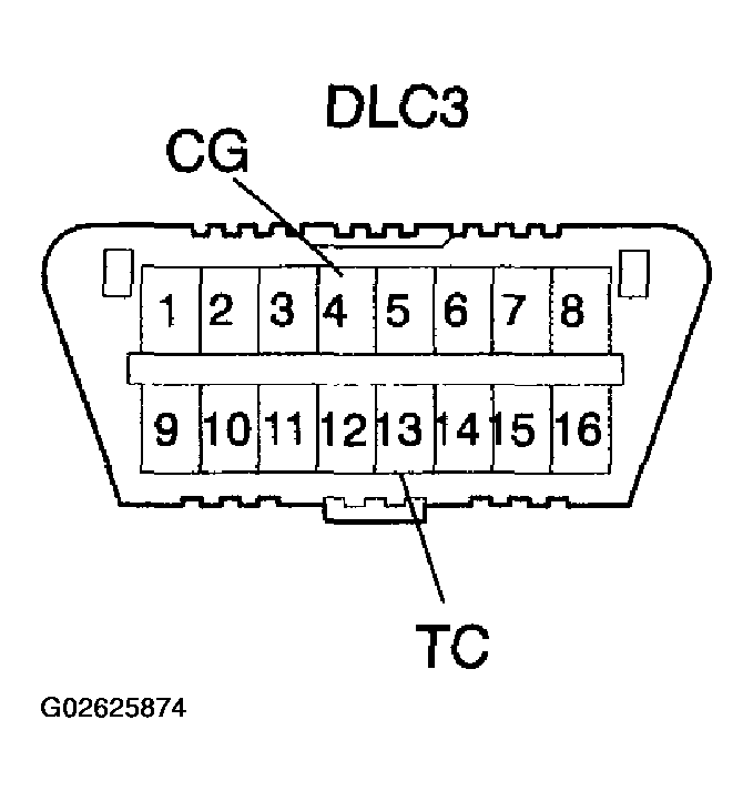 G02625874