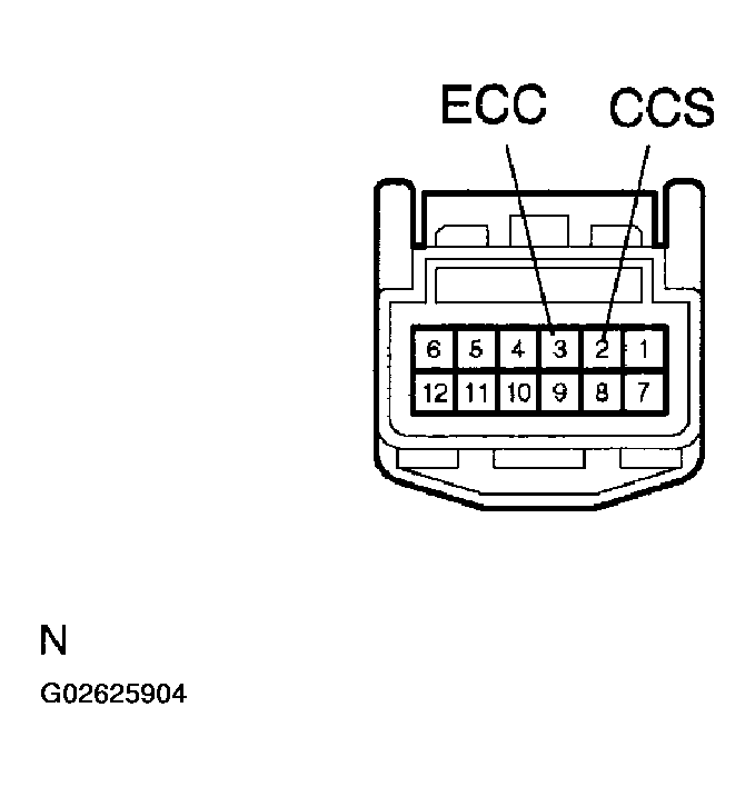 G02625904