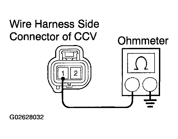 G02628032