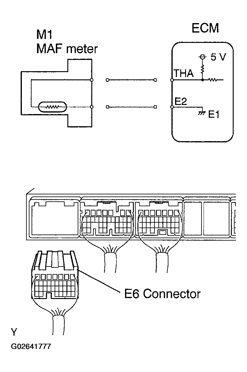 G02641777