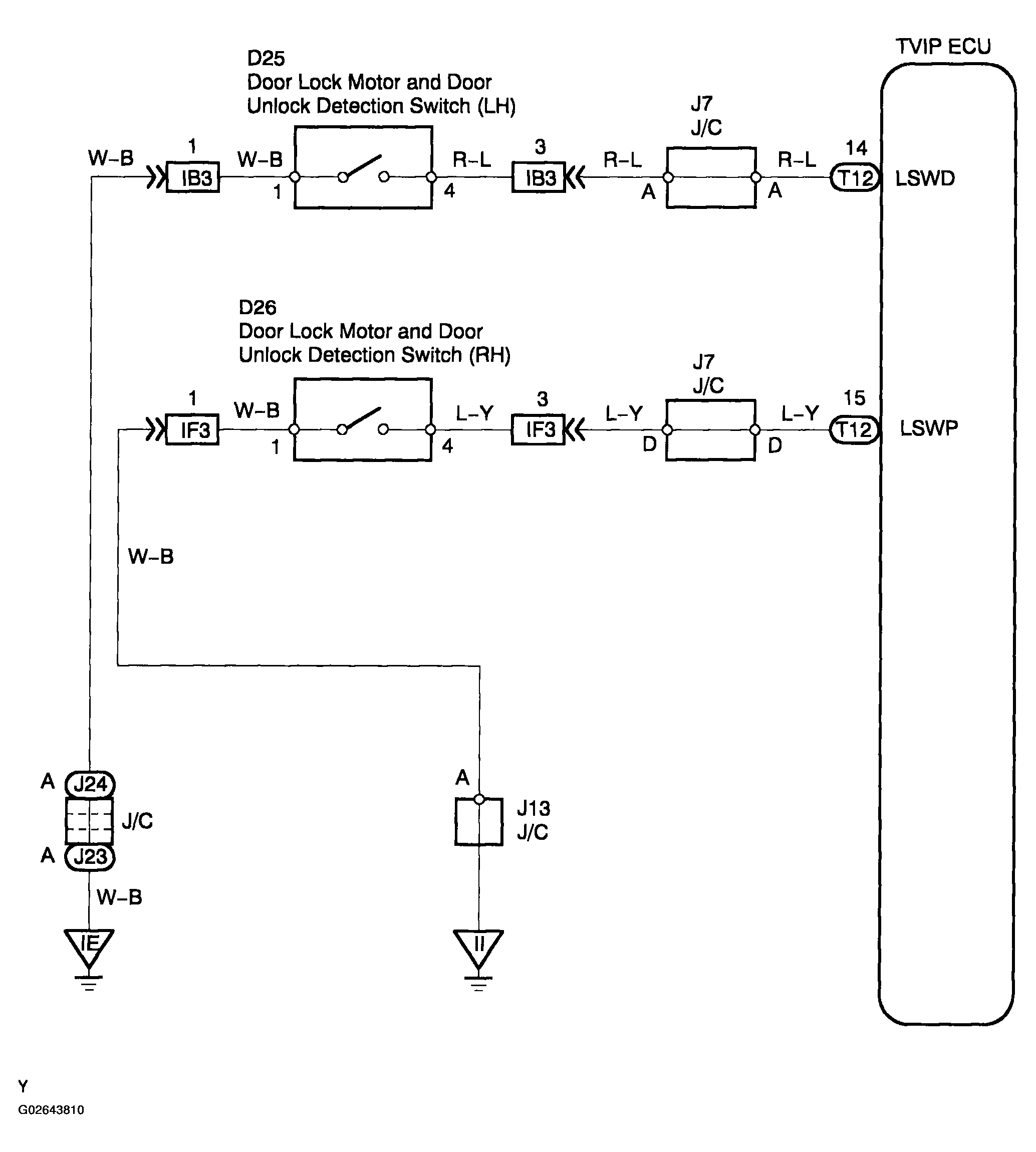 G02643810