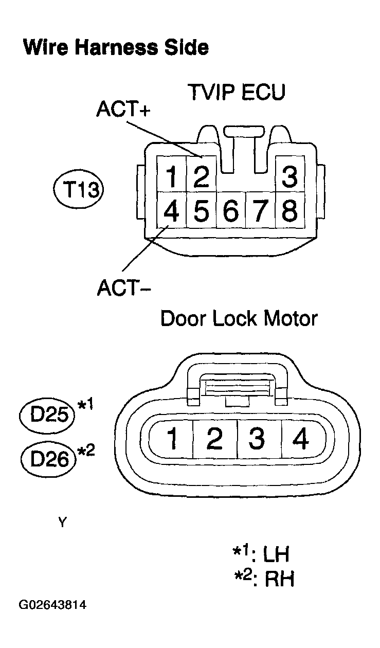 G02643814