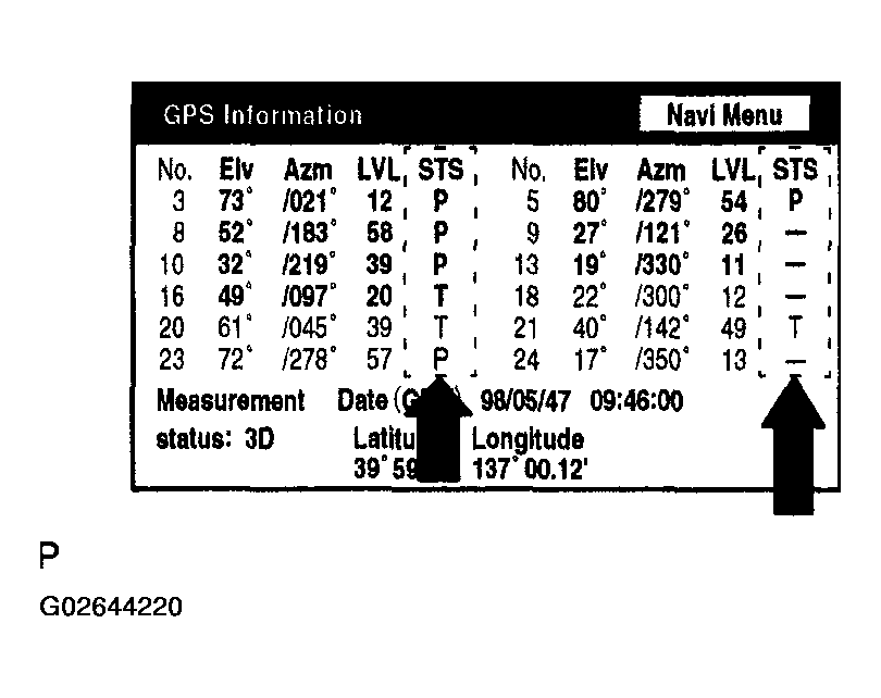 G02644220