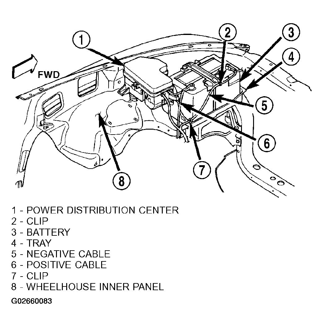 G02660083