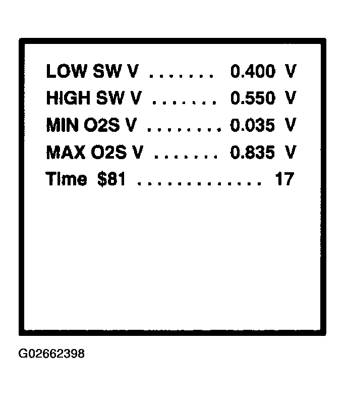 G02662398
