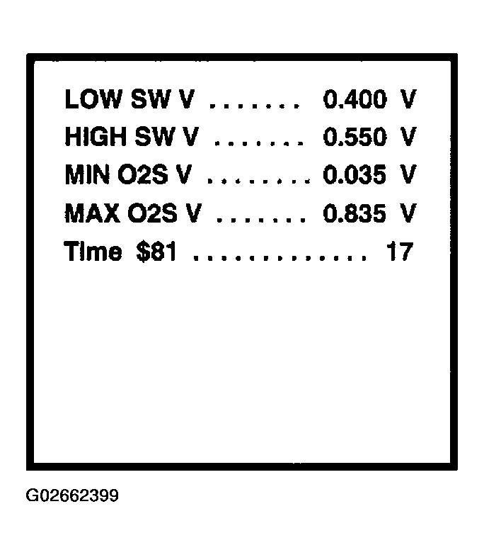 G02662399