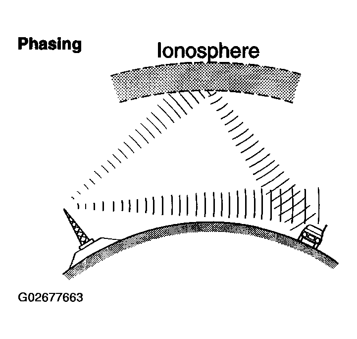 G02677663