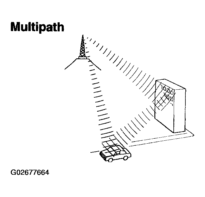 G02677664