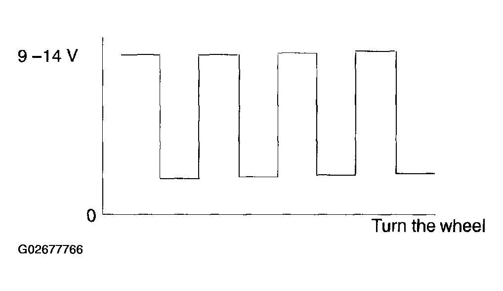 G02677766
