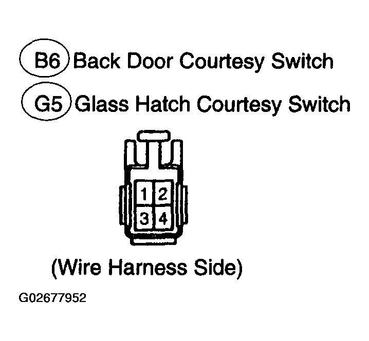 G02677952