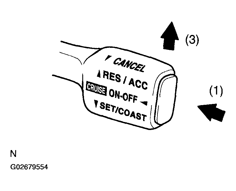 G02679554