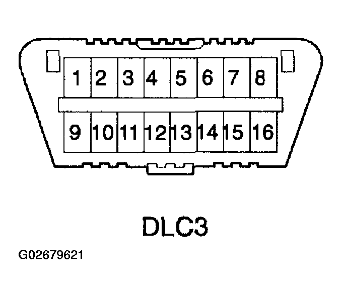G02679621