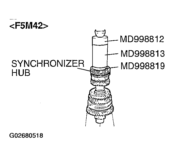 G02680518