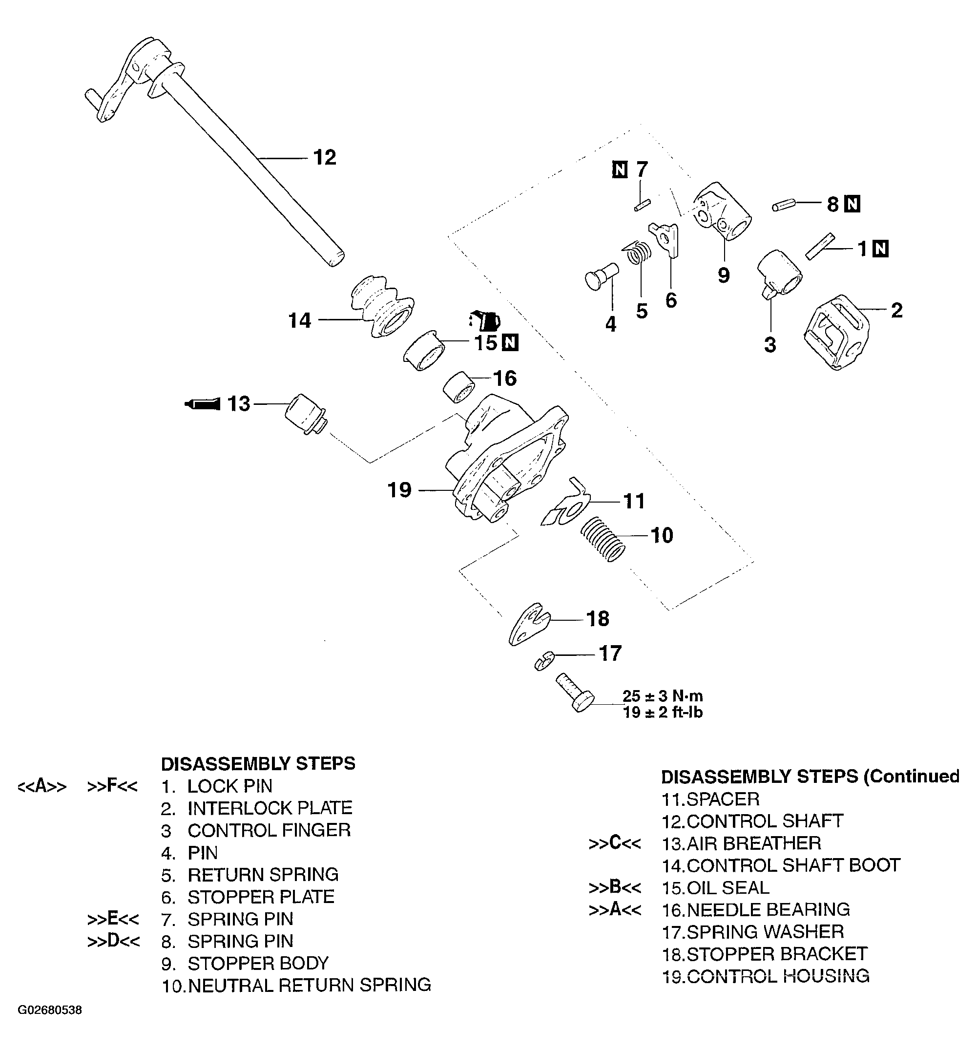 G02680538