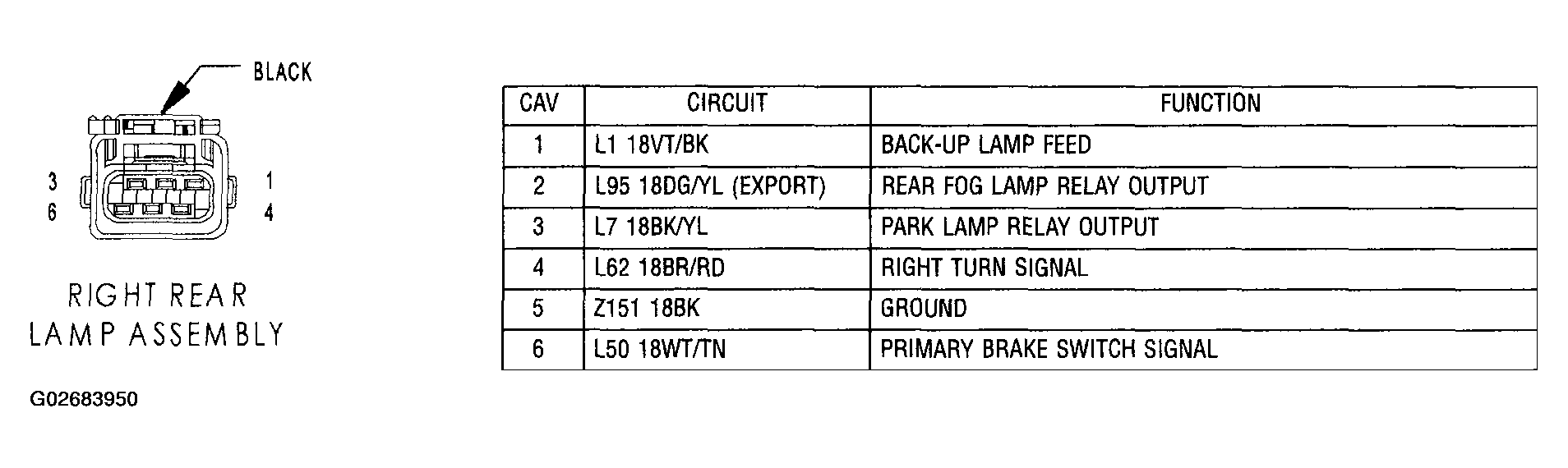 G02683950