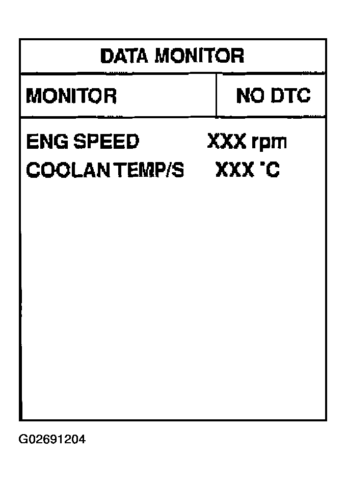 G02691204