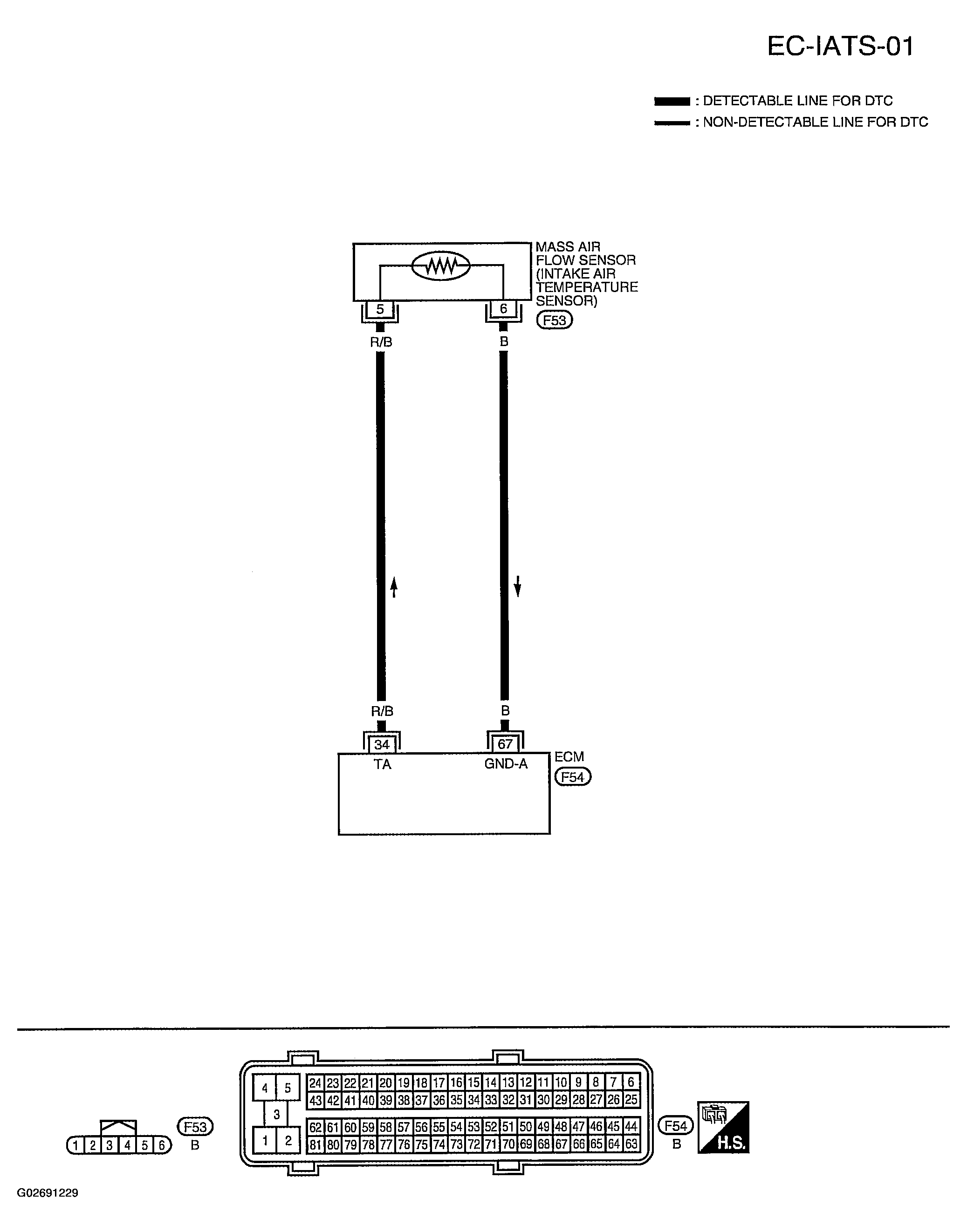 G02691229