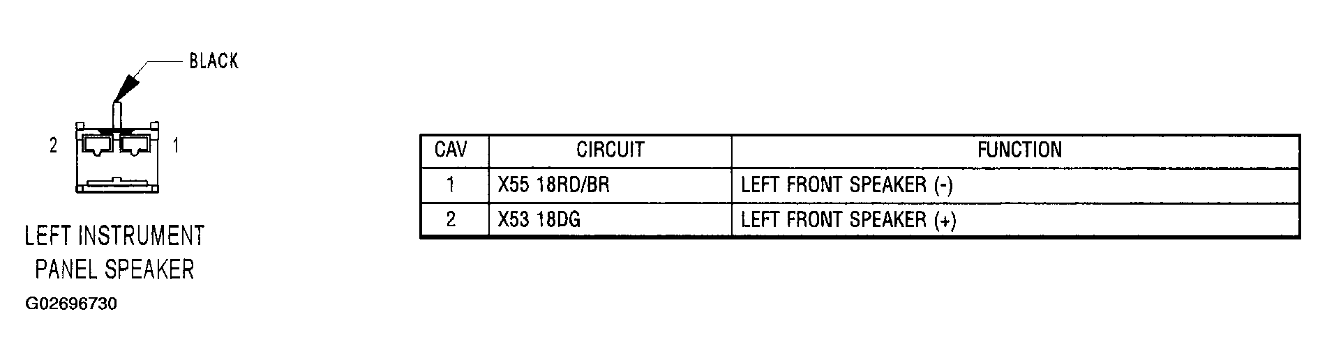 G02696730