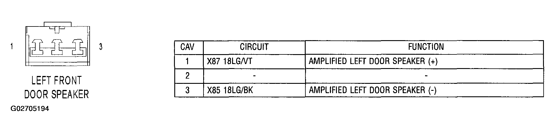 G02705194