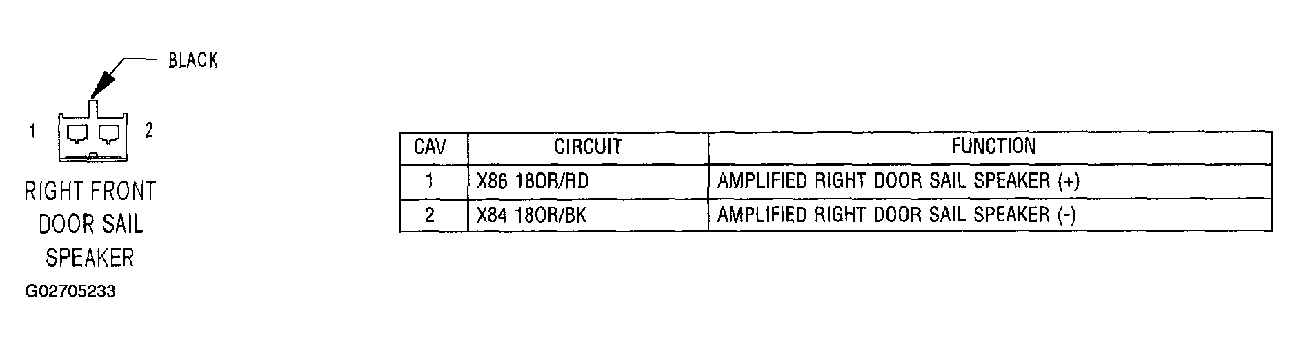 G02705233